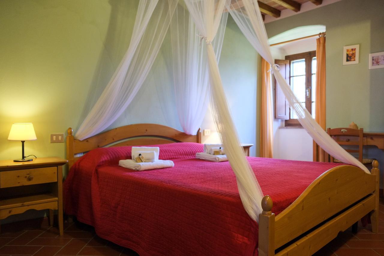 Villa Borgo Poneta Barberino di Val dʼElsa Exterior foto